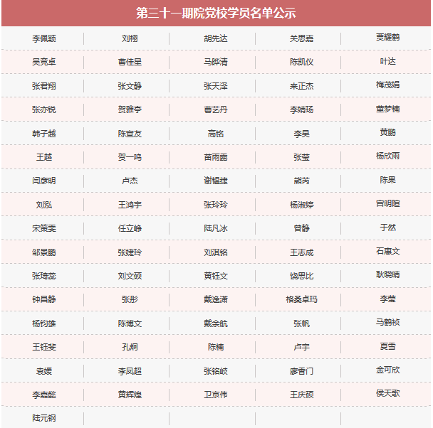 Top 网上赌博网站大全