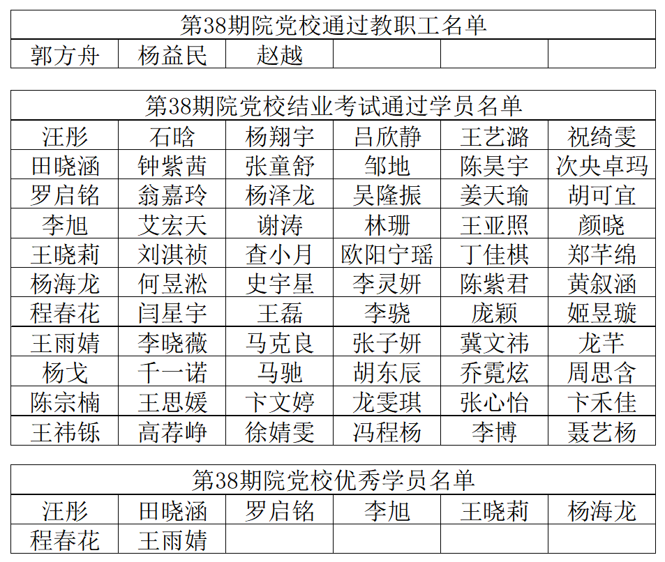 Top 网上赌博网站大全